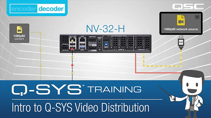 Q-SYS Video 101 - Intro to Q-SYS Video Distribution
