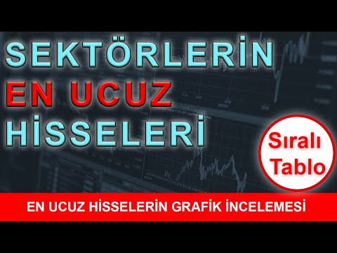 POTANSİYELİ OLAN EN UCUZ HİSSELER - TABLO VE GRAFİKLE İNCELEME