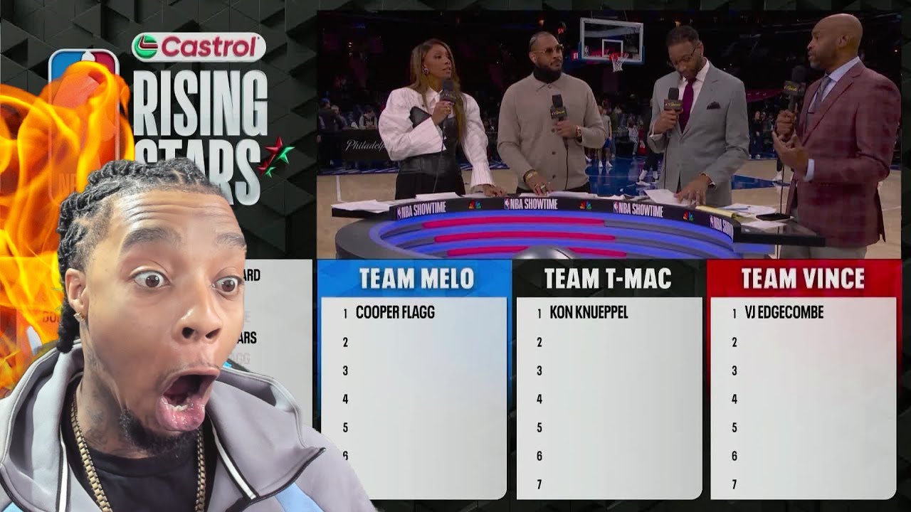 FlightReacts To The FULL 2026 Castrol Rising Stars Draft ⭐️!