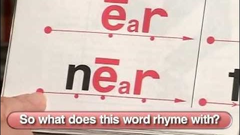 Reading Mastery Training Series: Video 9_Signals and Scripts Part 3