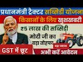 PM Tractor Subsidy Yojana 2025 ।किसानों को मिलेंगे ₹5 लाख तक की सब्सिडी |अभी करें आवेदन।दिवाली धमाका