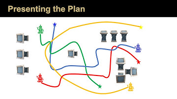Explainable Multi-Agent Motion Planning
