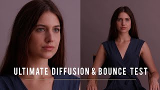 The Ultimate Diffusion and Bounce Test