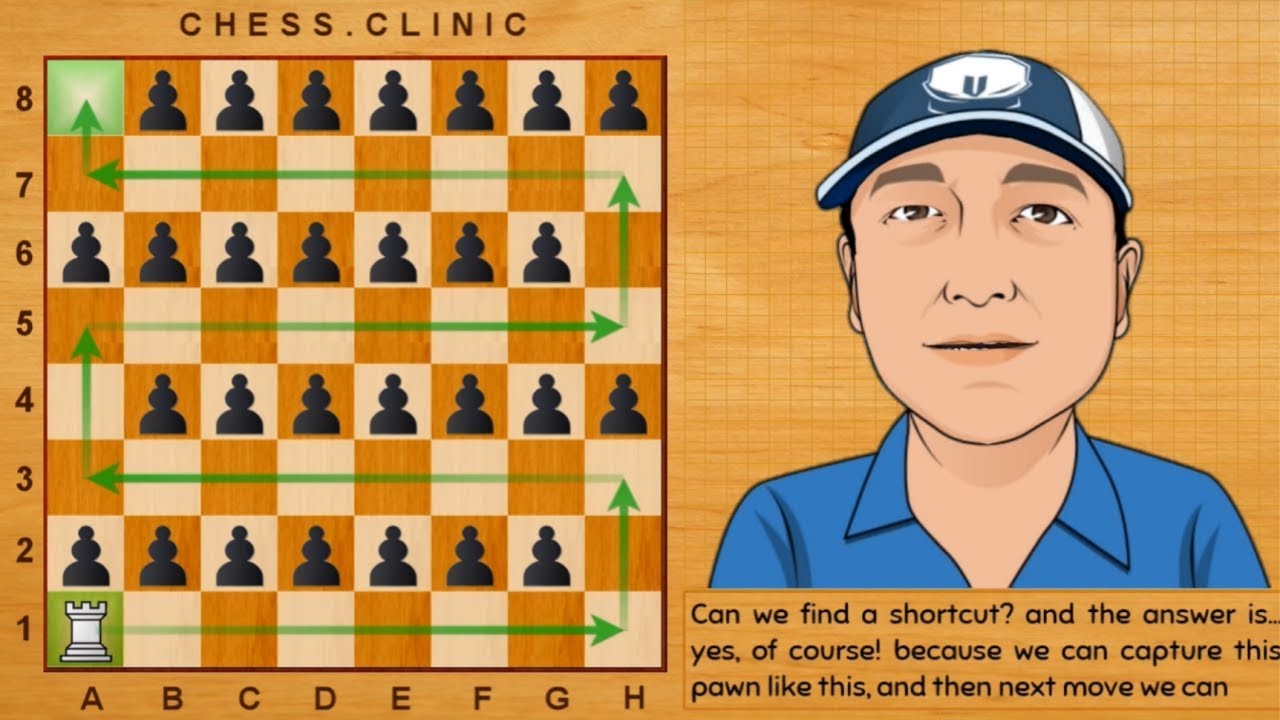 Free Chess Course: Chapter 2, The Rook