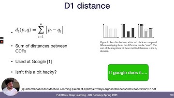 Lecture 11B: Monitoring ML Models (Full Stack Deep Learning - Spring 2021)
