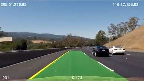 Advanced Lane Detection and Curvature