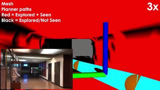 Hypergame-based Adaptive Behavior Path Planning for Combined Exploration and Visual Search screenshot 3
