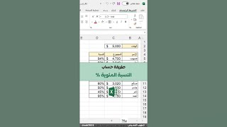 طريقة حساب النسبة المئوية