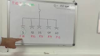 03 ALPTEC 5.2 Capacitor Bank Example 150KVAR