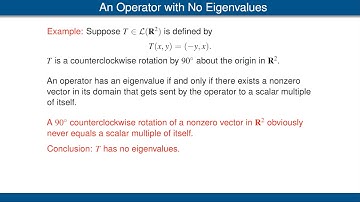 Invariant Subspaces