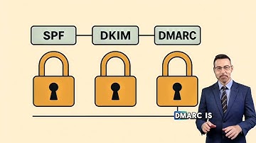 🛡️ Email Security Mastery | Module 1: Why Your Domain Is at Risk (2025)