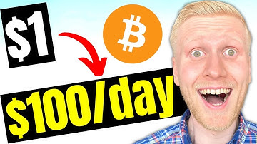 ByBit Trading Bot Review (Best Crypto Trading Bot?) Bybit Bonus 2025