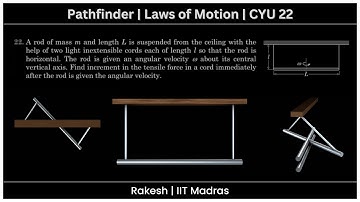 Pathfinder Laws of Motion CYU 22 | Visual Solution with Deep Intuition 🔥