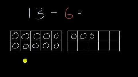 Subtract within 20 using ten frames video