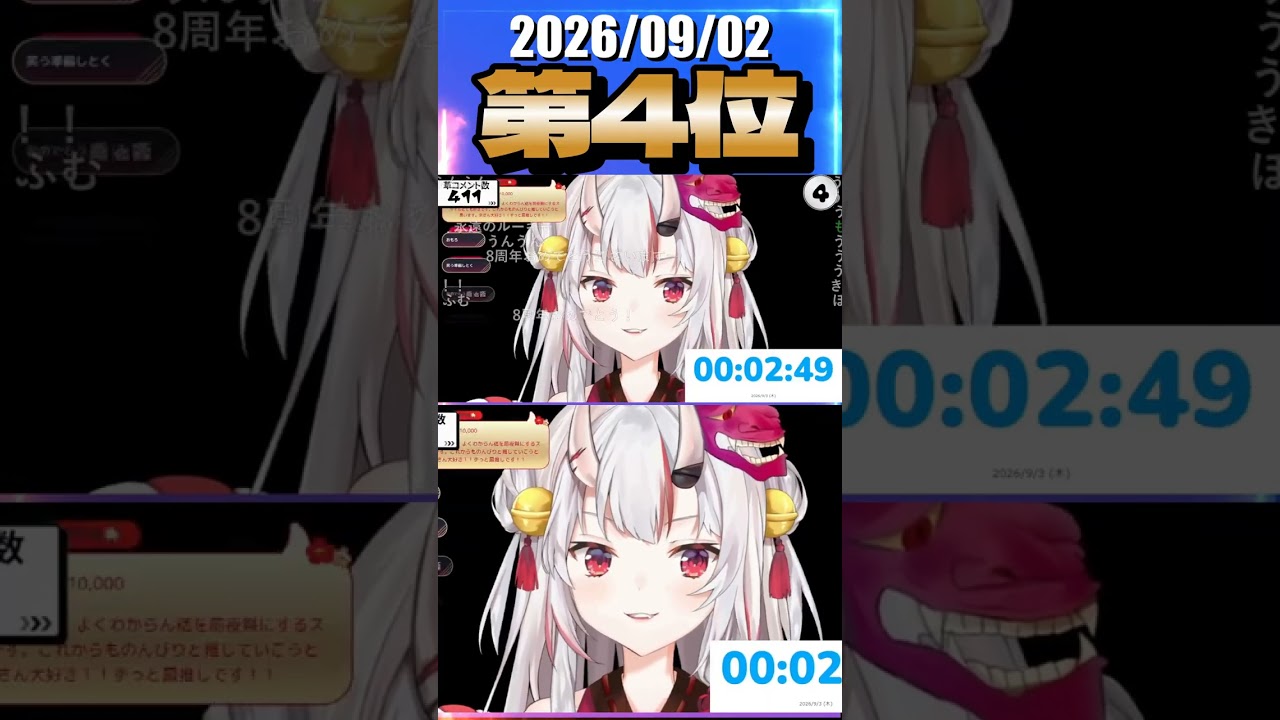 9/2 草コメント数ランキング第4位 #百鬼あやめ 1時間2分ごろ