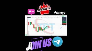 The Good Way To Use Alligator indicator | Quotex Live Trading |  quotex trading viralvideo