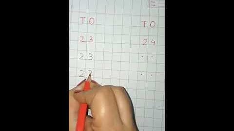 Learn : How to write number 23 and 24.