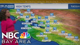 Forecast: Cooler today, breezy