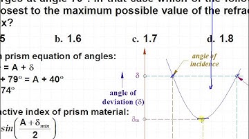 JEE MAINS 2016   prism