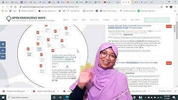 PENELITIAN | MENCARI RESEARCH GAP DAN IDE PENELITIAN MENGGUNAKAN OPEN KNOWLEDGE MAPS