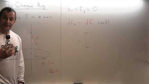 Tupaj: E&M Distributed Charge Video 2, The Charged Ring