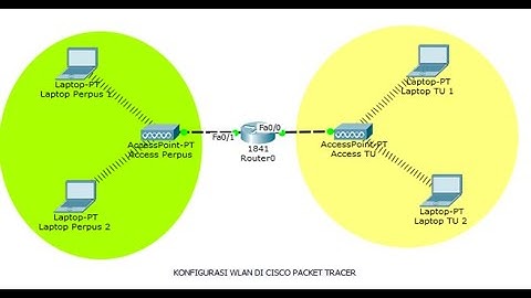 Konfigurasi WLAN di Cisco Packet Tracer