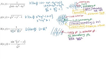 Examples of Open, Closed, Bounded and Unbounded Sets