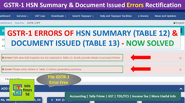 GSTR-1 HSN Summary & Document Issued Error Solved | Rectify Errors to File GSTR-1 | Table 12 & 13