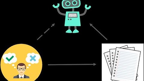 The Impact of Transitivity, Similarity and Implicit Bias on Trust in AI