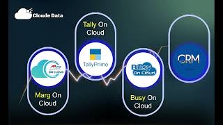 Cloudedata Company Overview & Cloud Services Introduction