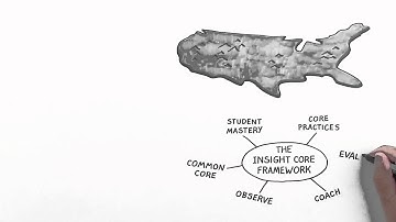 Insight: Bringing teacher effectiveness and the Common Core together