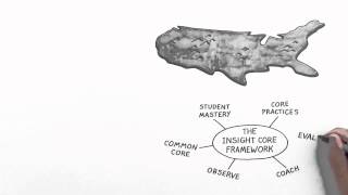 Insight: Bringing teacher effectiveness and the Common Core together