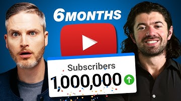 How Alex Hormozi Gained 1,000,000 Followers in 6 months!