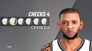 ugly face creation 2k20