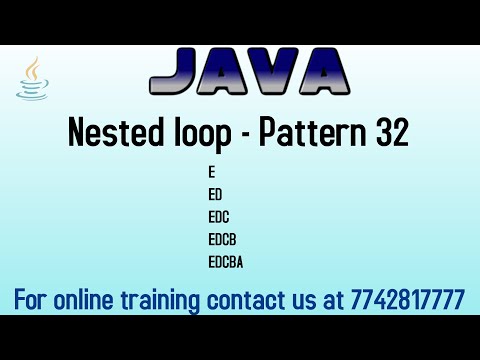 Pattern program in java