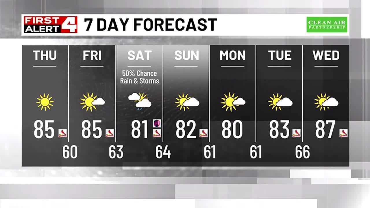 Rain & Clouds Exit, Sunshine Returns - YouTube