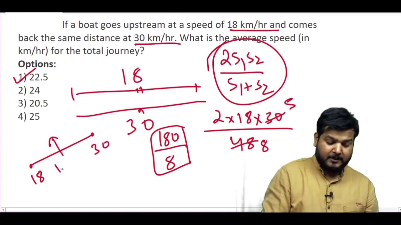 Q94. If a boat goes upstream at a speed of 18 km/hr and comes.....? (