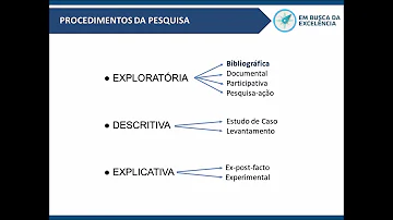 Quando envolve o estudo profundo e exaustivo de um ou poucos objetos de maneira que permita o seu amplo e detalhado conhecimento?