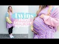 THIRD TRIMESTER TWIN PREGNANCY UPDATE (possible complications)