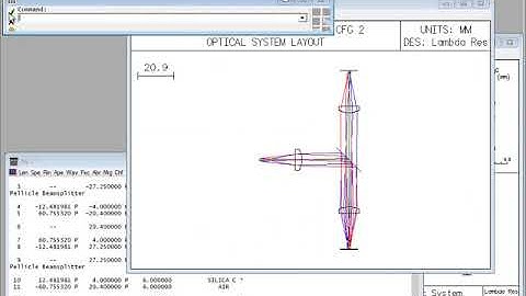 OSLO Functionality with a Microreader Example