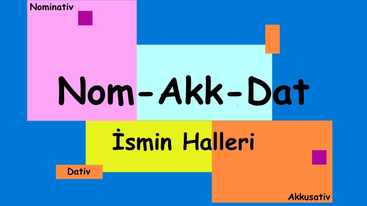Nominativ/Akkusativ/Dativ   Almanca'da ismin halleri