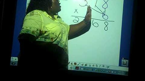 GSE 4 NBT 5  2 digit by 1 digit standard algorithm
