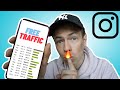 How To Make 100$ a Day on Instagram with ZERO followers