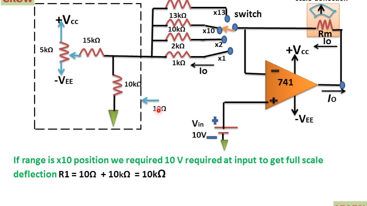 Dc Voltmeter(हिन्दी ) YouTube
