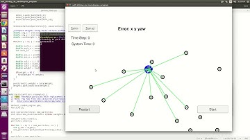 Project 8 : Particle Filter