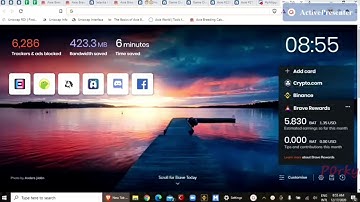 How to cancel Transaction on metamask the Pro