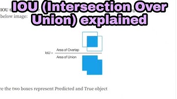 What is IOU ( intersection over union) in object detection ?