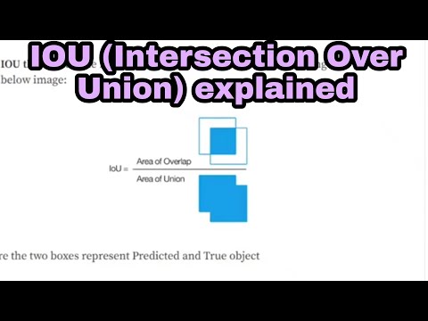 What is IOU ( intersection over union) in object detection ?