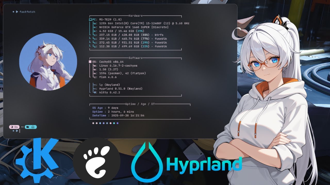 Обзор графических оболочек на Linux