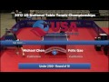 Under 2100 Singles Round of 16: Michael Chen vs. Felix Gao - 2012 US National Championships